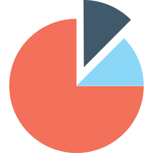 pie-chart